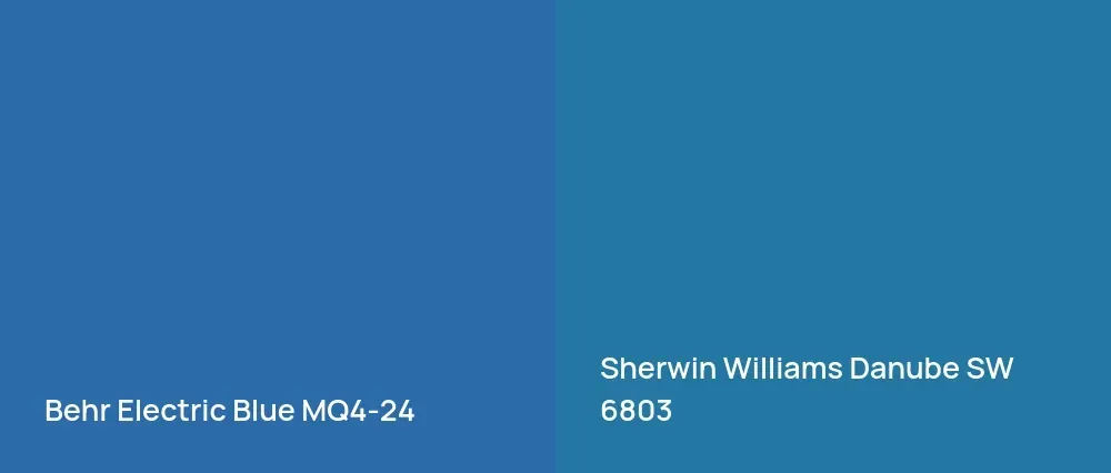 Behr Electric Blue MQ4-24 vs Sherwin Williams Danube SW 6803