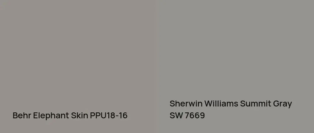 Behr Elephant Skin PPU18-16 vs Sherwin Williams Summit Gray SW 7669