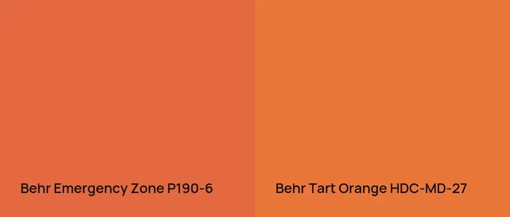 Behr Emergency Zone P190-6 vs Behr Tart Orange HDC-MD-27