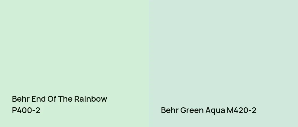 Behr End Of The Rainbow P400-2 vs Behr Green Aqua M420-2