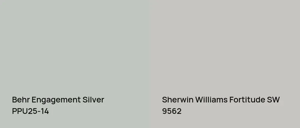 Behr Engagement Silver PPU25-14 vs Sherwin Williams Fortitude SW 9562
