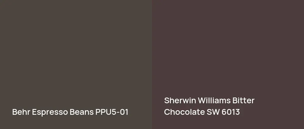 Behr Espresso Beans PPU5-01 vs Sherwin Williams Bitter Chocolate SW 6013
