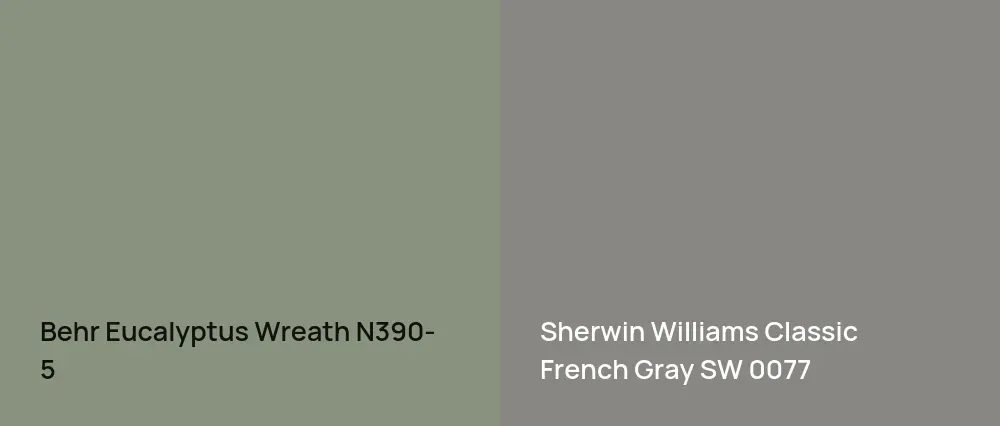 Behr Eucalyptus Wreath N390-5 vs Sherwin Williams Classic French Gray SW 0077