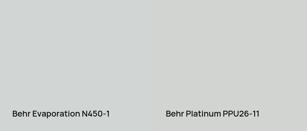 Behr Evaporation N450-1 vs Behr Platinum PPU26-11