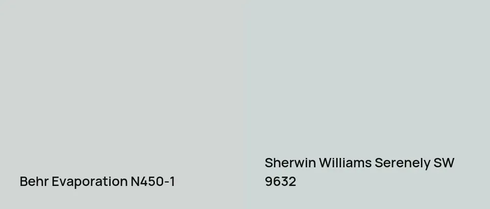 Behr Evaporation N450-1 vs Sherwin Williams Serenely SW 9632