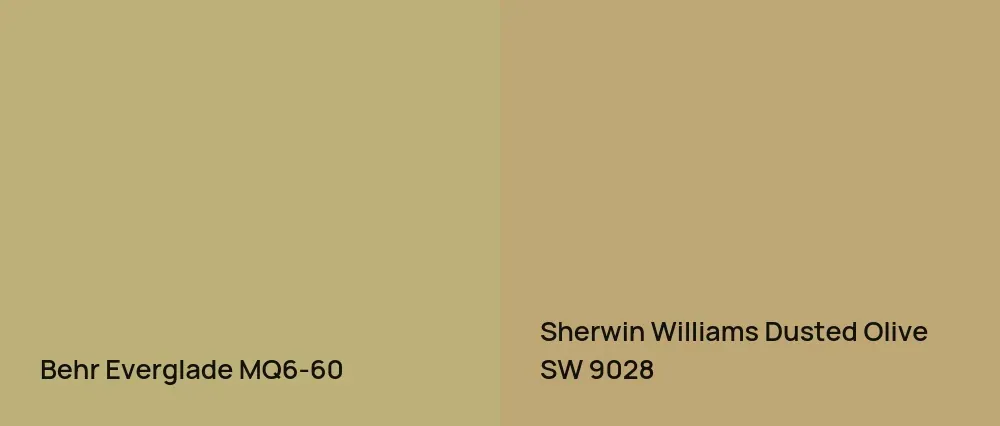 Behr Everglade MQ6-60 vs Sherwin Williams Dusted Olive SW 9028