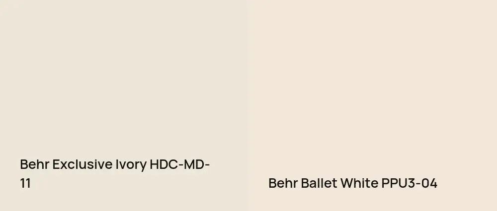 Behr Exclusive Ivory HDC-MD-11 vs Behr Ballet White PPU3-04
