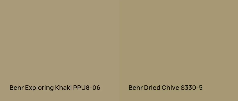 Behr Exploring Khaki PPU8-06 vs Behr Dried Chive S330-5