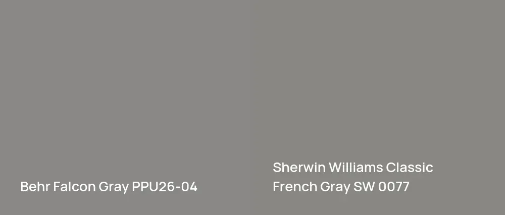 Behr Falcon Gray PPU26-04 vs Sherwin Williams Classic French Gray SW 0077