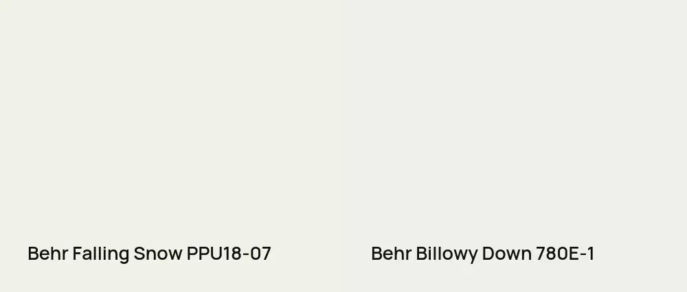 Behr Falling Snow PPU18-07 vs Behr Billowy Down 780E-1