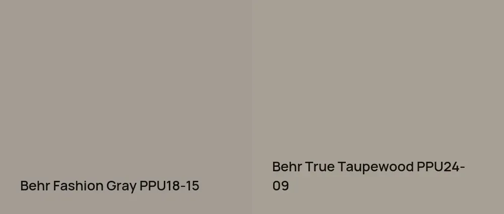 Behr Fashion Gray PPU18-15 vs Behr True Taupewood PPU24-09
