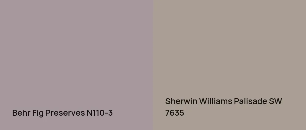 Behr Fig Preserves N110-3 vs Sherwin Williams Palisade SW 7635