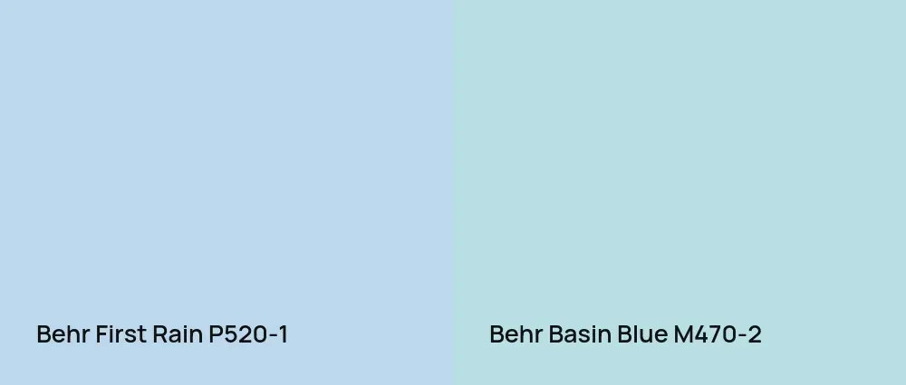Behr First Rain P520-1 vs Behr Basin Blue M470-2