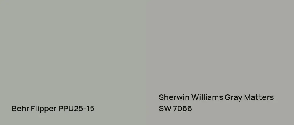 Behr Flipper PPU25-15 vs Sherwin Williams Gray Matters SW 7066