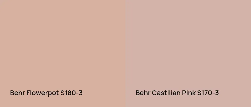 Behr Flowerpot S180-3 vs Behr Castilian Pink S170-3