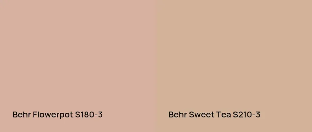 Behr Flowerpot S180-3 vs Behr Sweet Tea S210-3