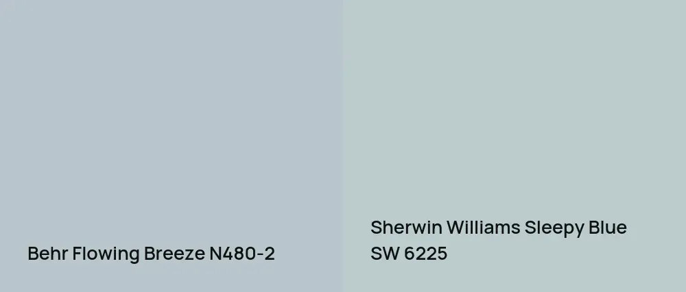 Behr Flowing Breeze N480-2 vs Sherwin Williams Sleepy Blue SW 6225