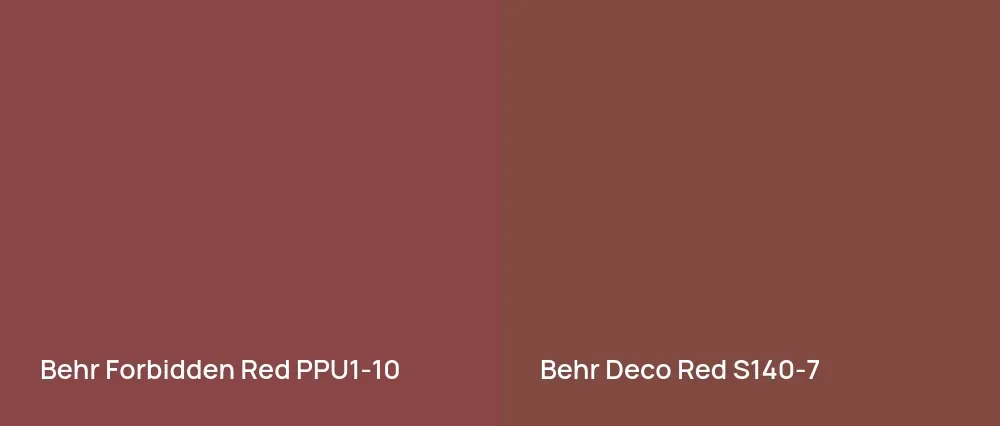 Behr Forbidden Red PPU1-10 vs Behr Deco Red S140-7