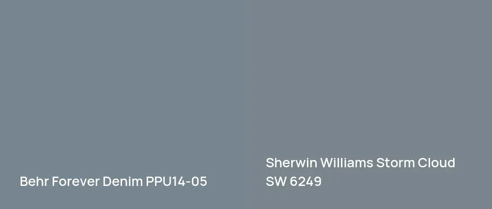 Behr Forever Denim PPU14-05 vs Sherwin Williams Storm Cloud SW 6249