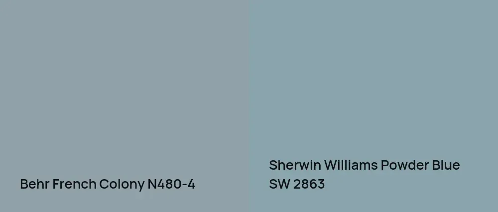 Behr French Colony N480-4 vs Sherwin Williams Powder Blue SW 2863