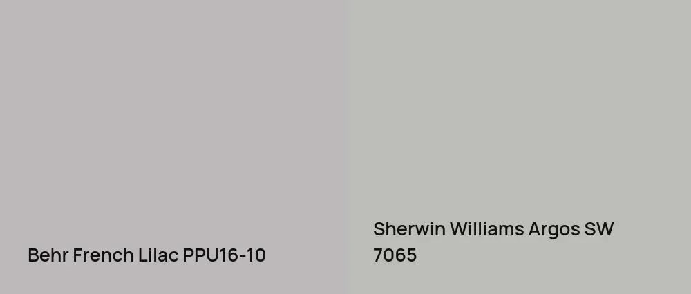 Behr French Lilac PPU16-10 vs Sherwin Williams Argos SW 7065