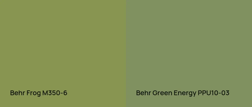 Behr Frog M350-6 vs Behr Green Energy PPU10-03