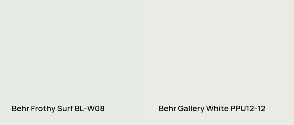 Behr Frothy Surf BL-W08 vs Behr Gallery White PPU12-12