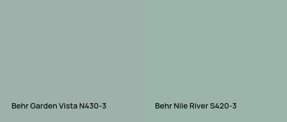 Behr Garden Vista N430-3 vs Behr Nile River S420-3