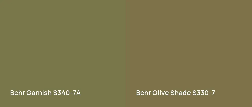 Behr Garnish S340-7A vs Behr Olive Shade S330-7