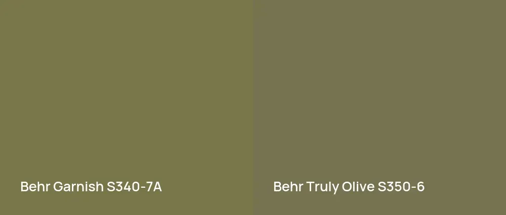 Behr Garnish S340-7A vs Behr Truly Olive S350-6