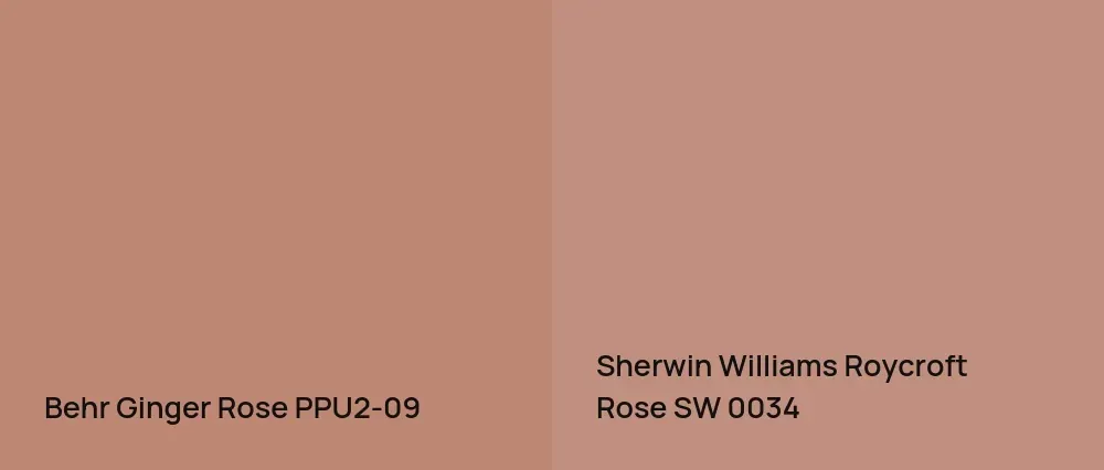 Behr Ginger Rose PPU2-09 vs Sherwin Williams Roycroft Rose SW 0034