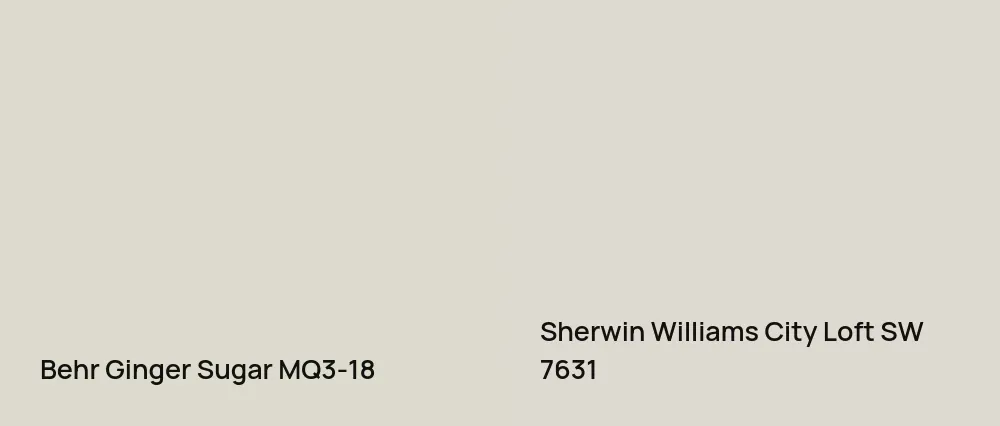 Behr Ginger Sugar MQ3-18 vs Sherwin Williams City Loft SW 7631