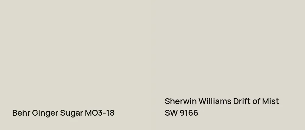 Behr Ginger Sugar MQ3-18 vs Sherwin Williams Drift of Mist SW 9166