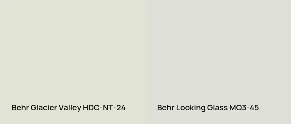 Behr Glacier Valley HDC-NT-24 vs Behr Looking Glass MQ3-45