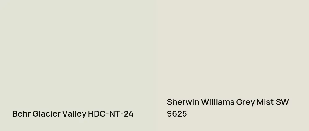 Behr Glacier Valley HDC-NT-24 vs Sherwin Williams Grey Mist SW 9625
