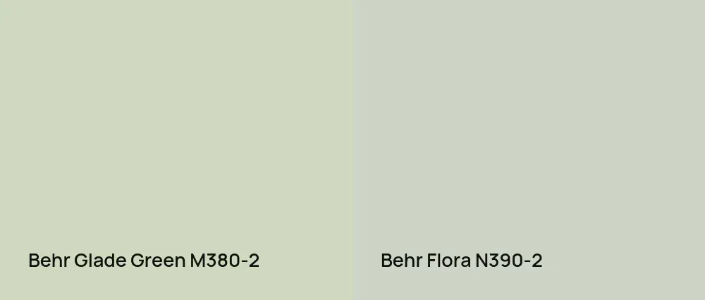 Behr Glade Green M380-2 vs Behr Flora N390-2