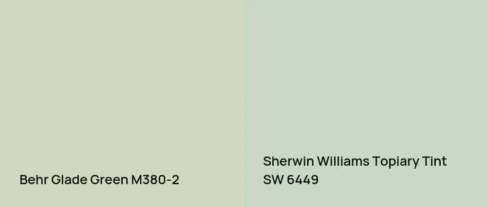 Behr Glade Green M380-2 vs Sherwin Williams Topiary Tint SW 6449