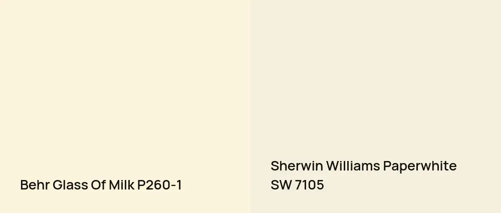 Behr Glass Of Milk P260-1 vs Sherwin Williams Paperwhite SW 7105