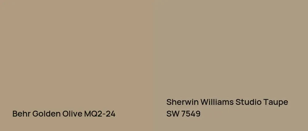 Behr Golden Olive MQ2-24 vs Sherwin Williams Studio Taupe SW 7549