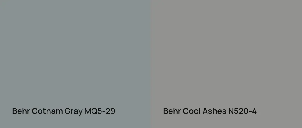 Behr Gotham Gray MQ5-29 vs Behr Cool Ashes N520-4