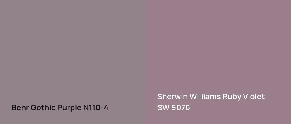 Behr Gothic Purple N110-4 vs Sherwin Williams Ruby Violet SW 9076