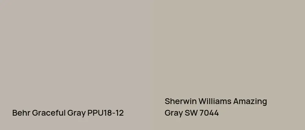 Behr Graceful Gray PPU18-12 vs Sherwin Williams Amazing Gray SW 7044
