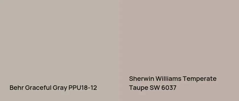 Behr Graceful Gray PPU18-12 vs Sherwin Williams Temperate Taupe SW 6037