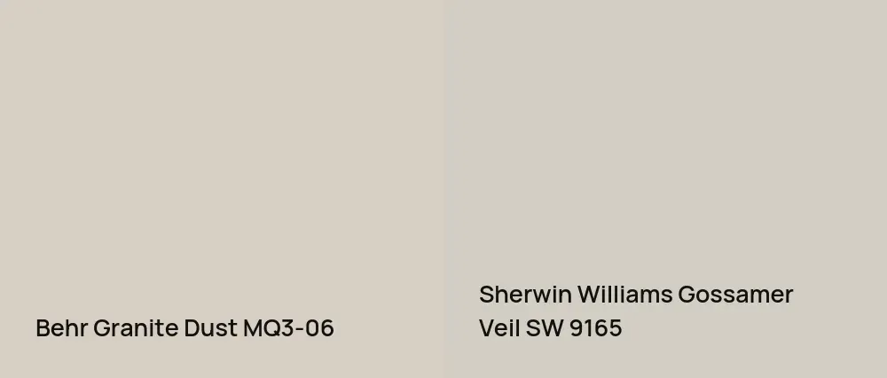 Behr Granite Dust MQ3-06 vs Sherwin Williams Gossamer Veil SW 9165