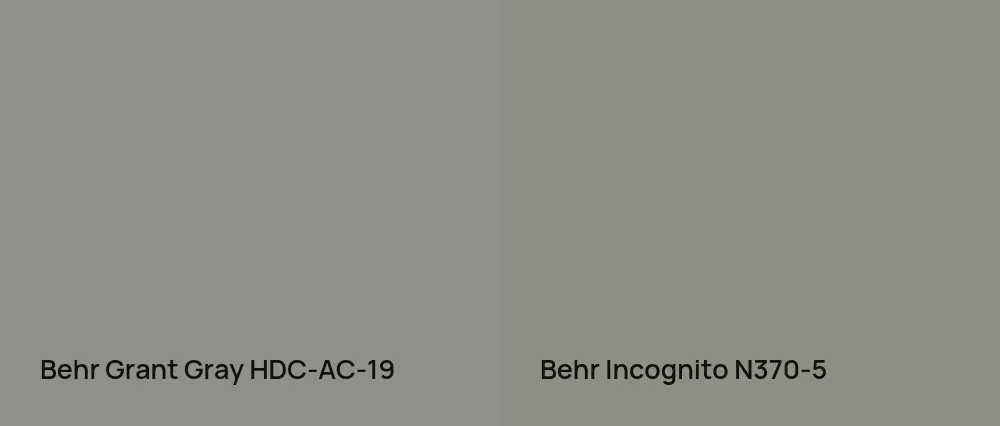 Behr Grant Gray HDC-AC-19 vs Behr Incognito N370-5