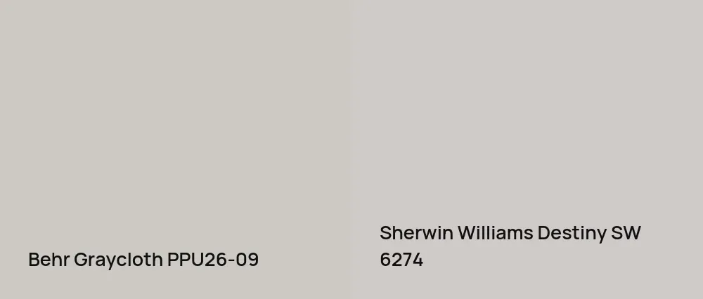 Behr Graycloth PPU26-09 vs Sherwin Williams Destiny SW 6274