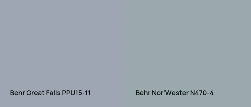 Behr Great Falls PPU15-11 vs Behr Nor'Wester N470-4
