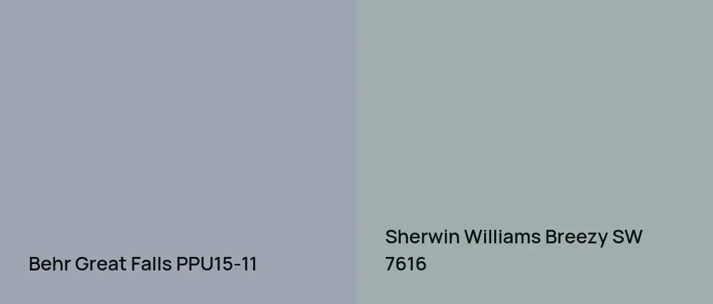Behr Great Falls PPU15-11 vs Sherwin Williams Breezy SW 7616