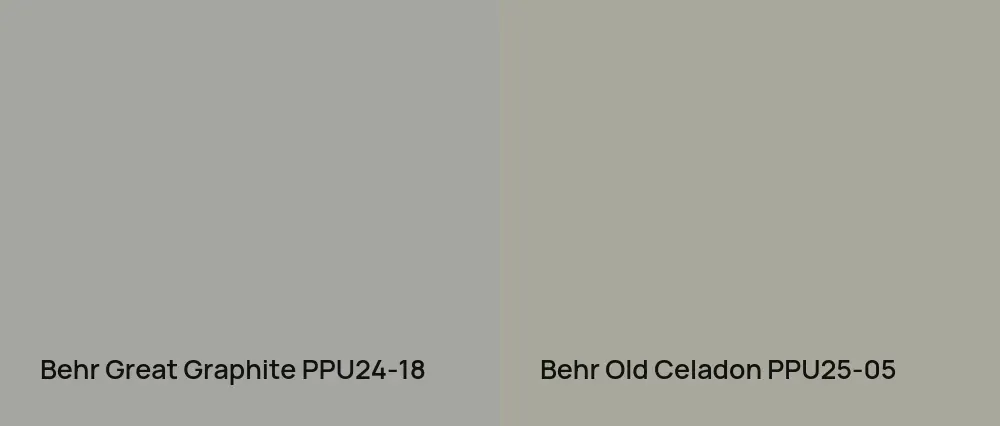 Behr Great Graphite PPU24-18 vs Behr Old Celadon PPU25-05