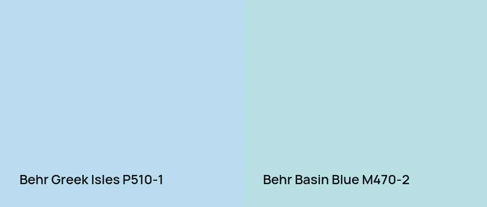 Behr Greek Isles P510-1 vs Behr Basin Blue M470-2